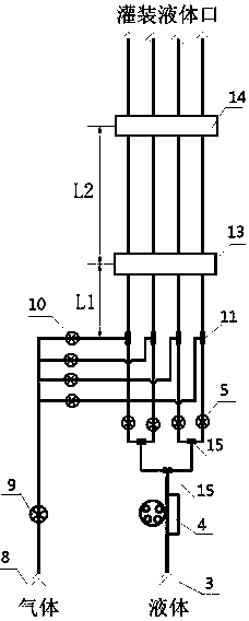 High-precision liquid filling system and method