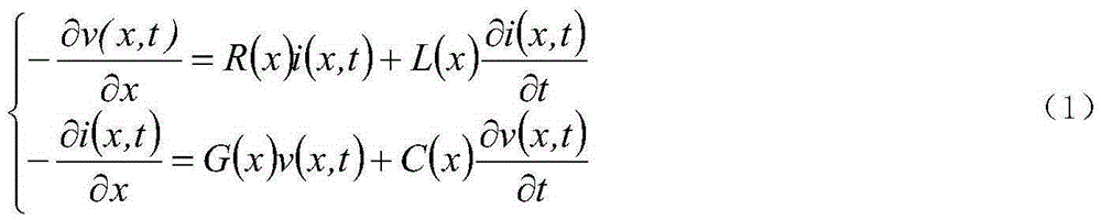 Time domain solving method for non-uniform transmission line equation