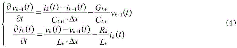 Time domain solving method for non-uniform transmission line equation