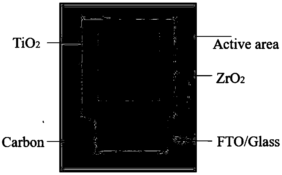 A method for increase an open circuit voltage of a solar cell based on an additive