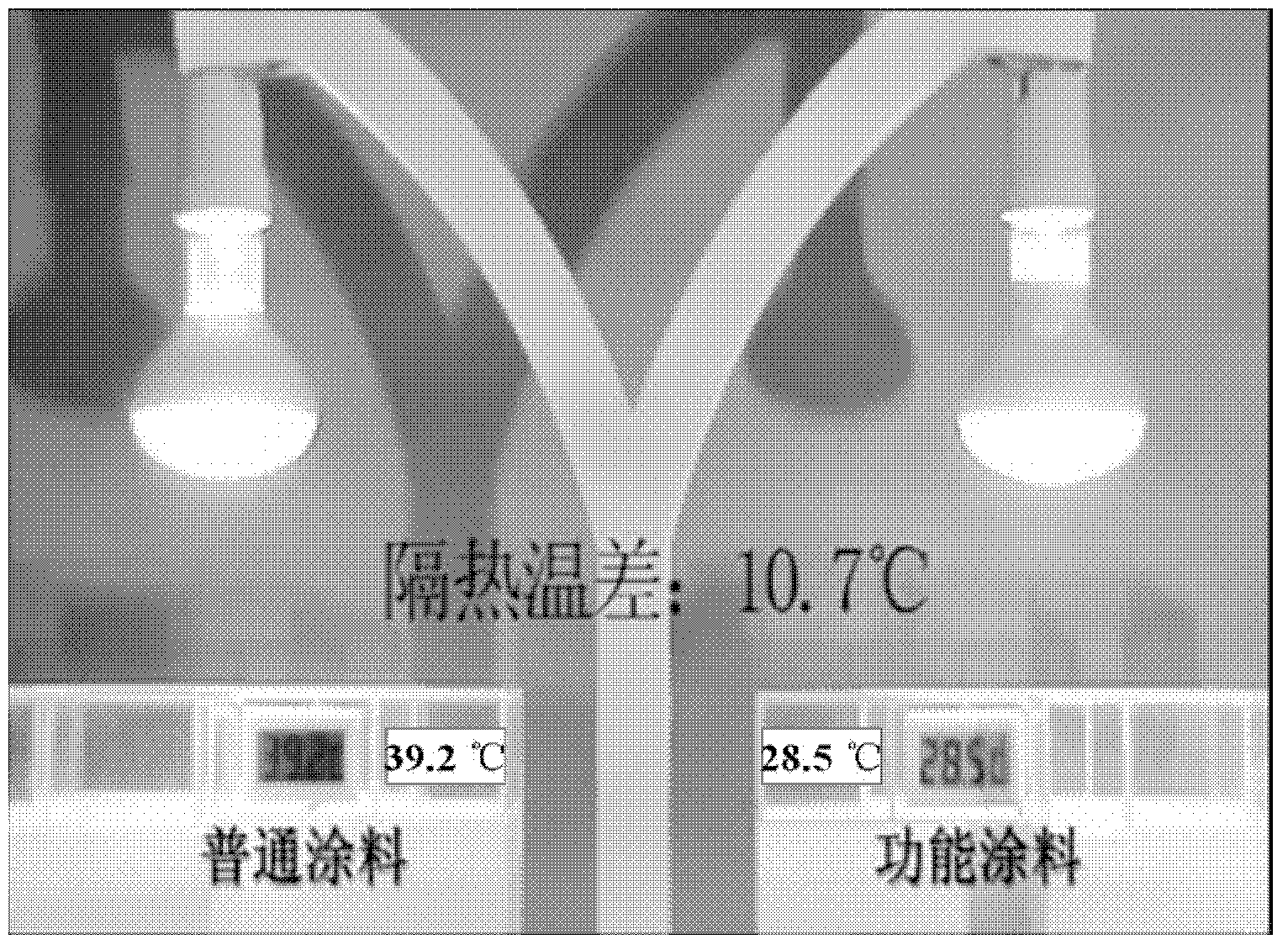Heat-reflecting heat-insulation inorganic composite material as well preparation method and application thereof
