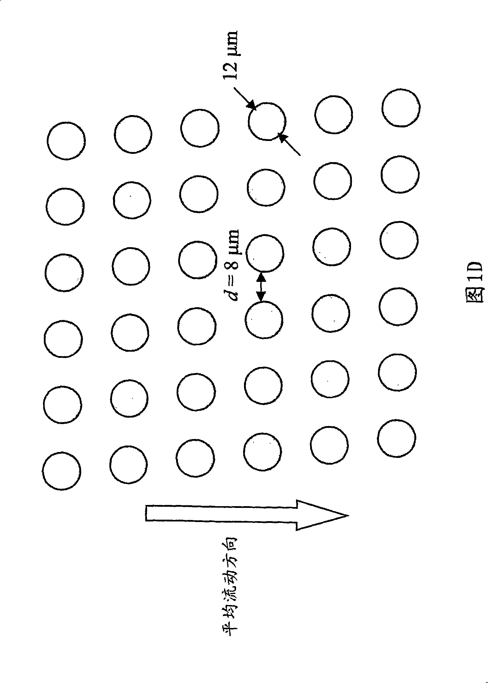 Devices and methods for magnetic enrichment of cells and other particles