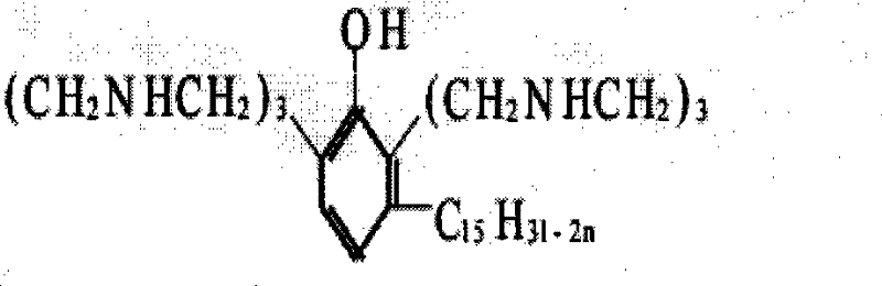 Anticorrosion coating material