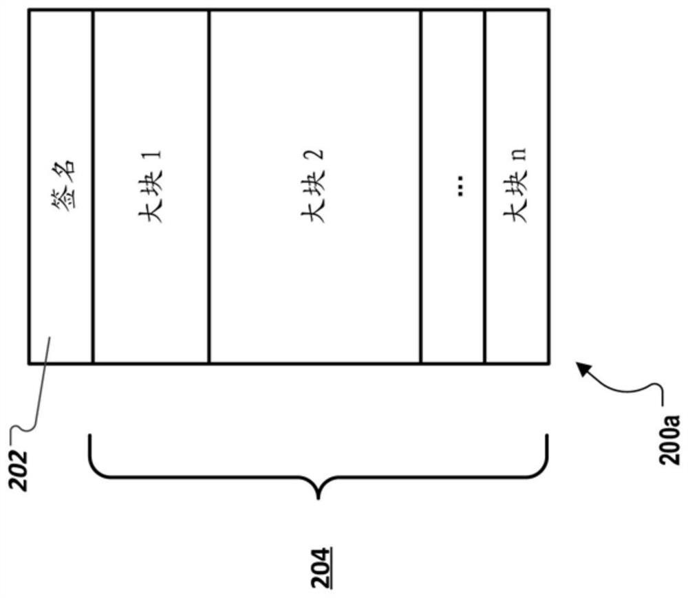 Optimizing Software Application User Interface Performance Using Interactive Graphics