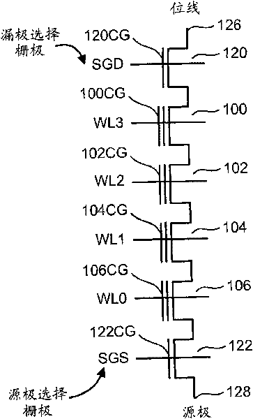 Non-volatile storage with individually controllable shield plates between storage elements