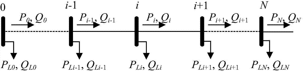 A real-time control method for branch power congestion in active distribution network