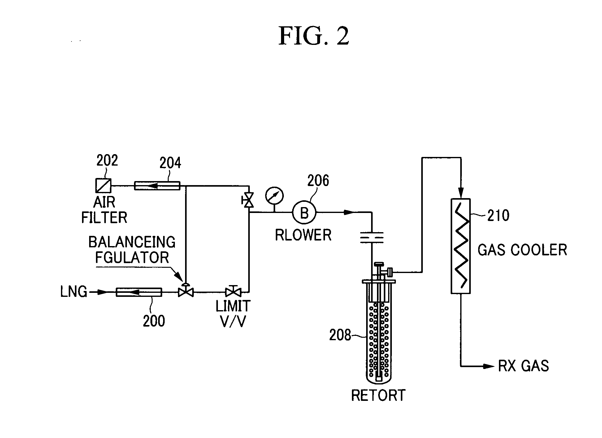 System for controlling atmosphere gas inside furnace