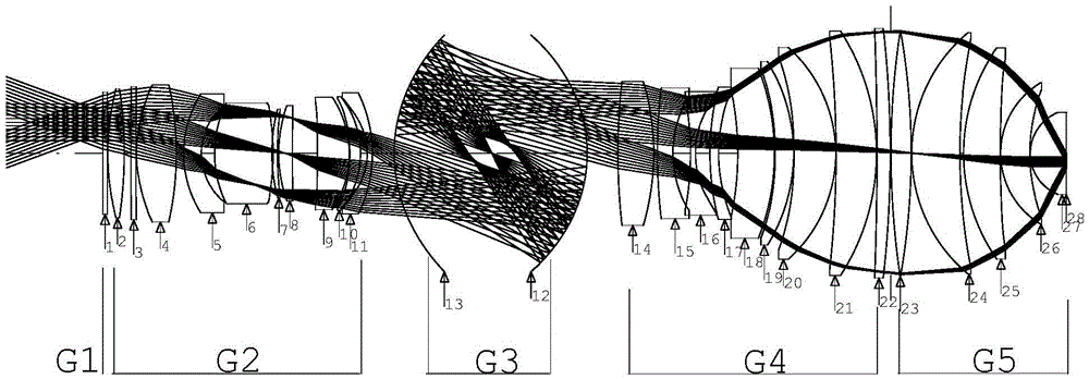 A Projection Optical System with Large Numerical Aperture