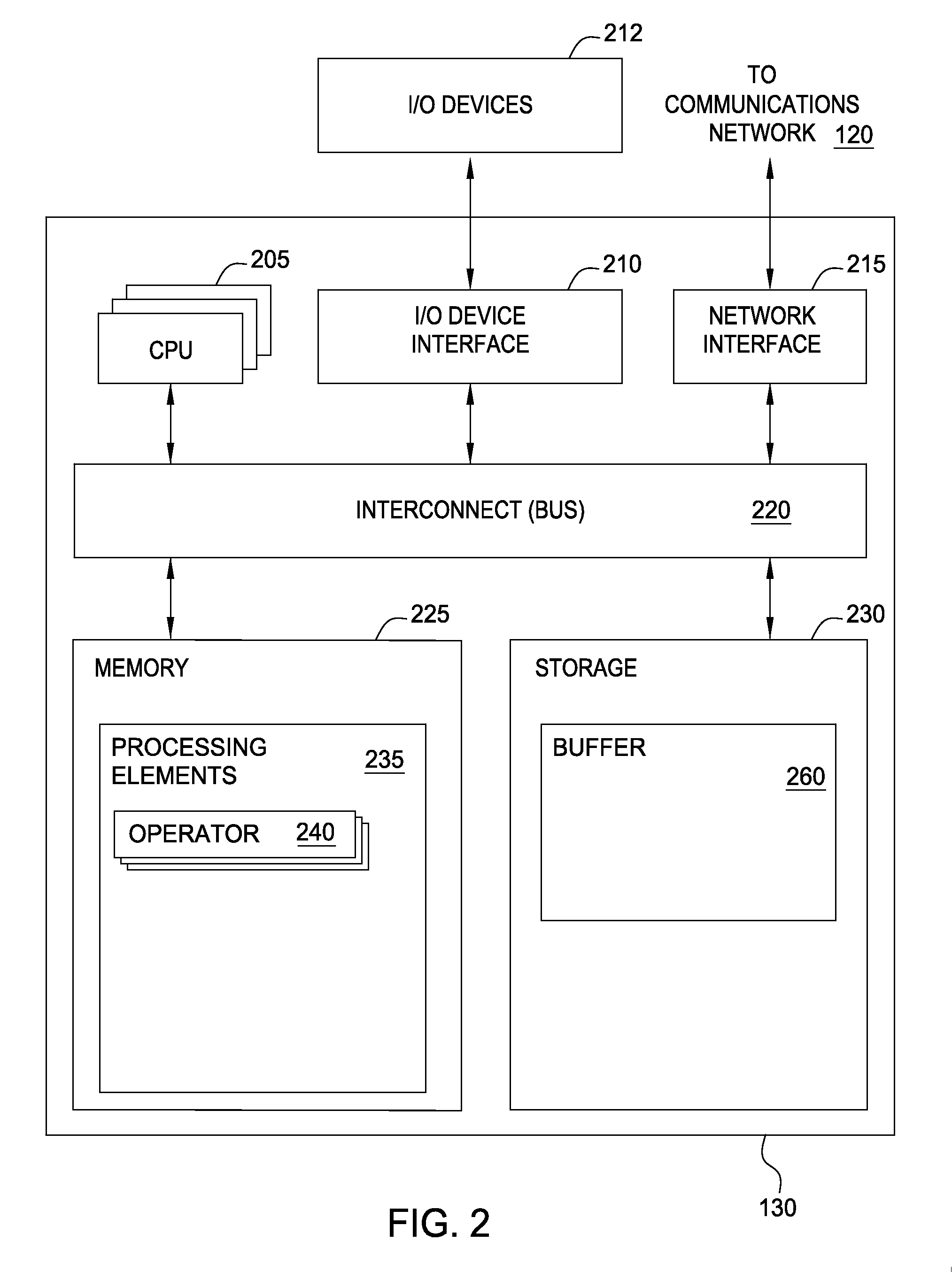 Processing element management in a streaming data system