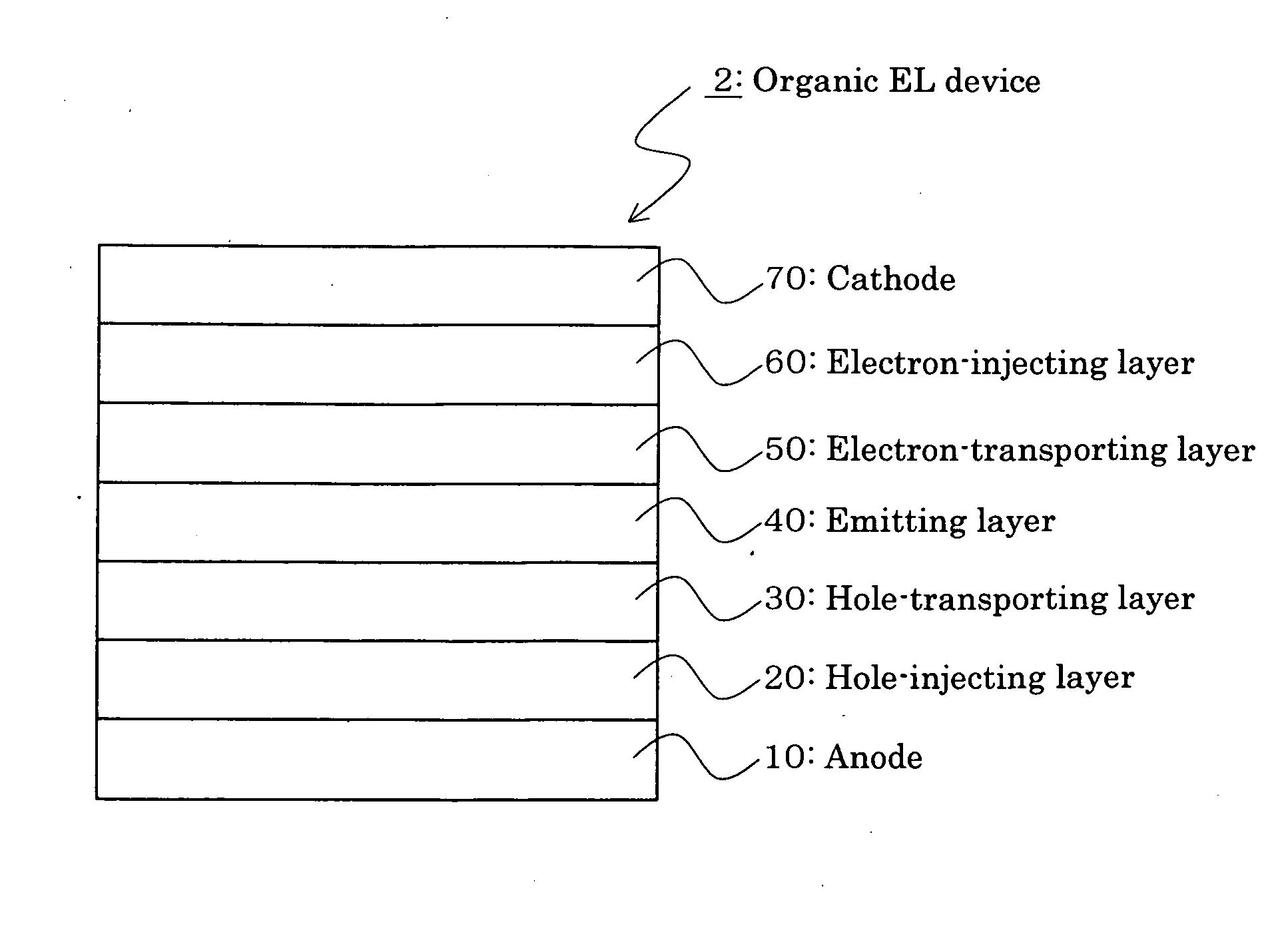 Organic electroluminescence device