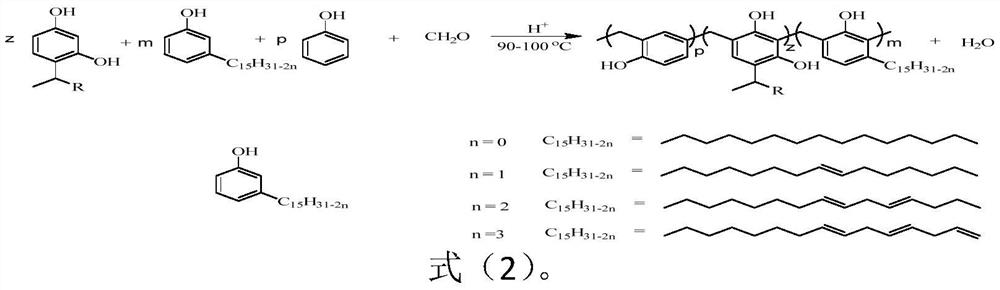 Modified resorcinol formaldehyde resin as well as preparation method and application thereof