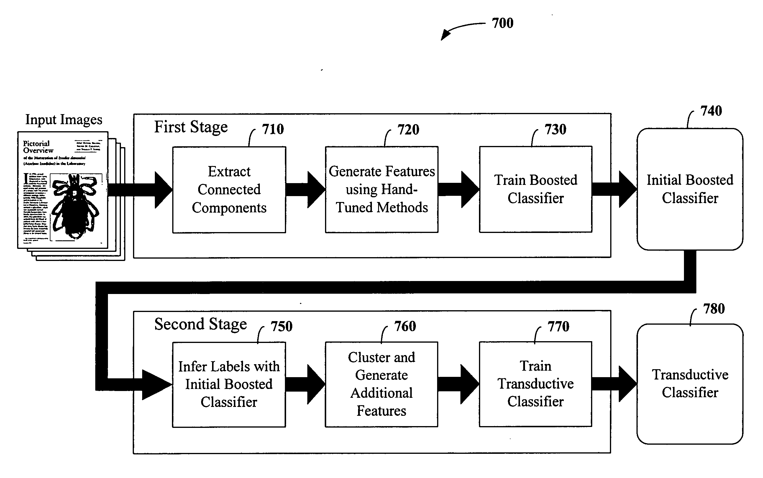 Systems and methods for detecting text