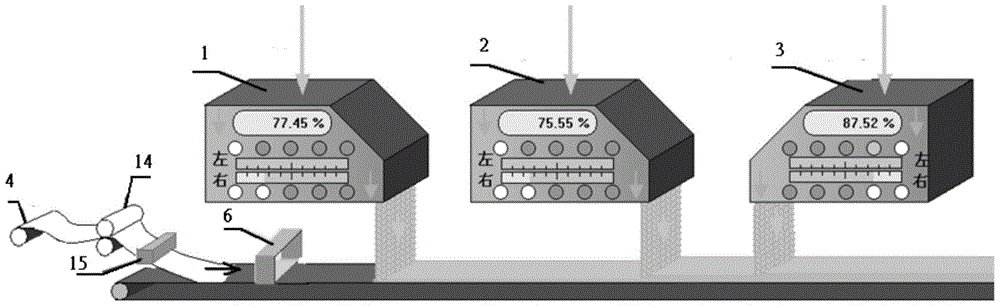 A production process of wood-based panel continuous production line