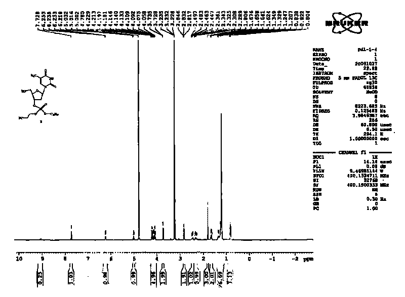 Nucleotide phospholipid molecule and lipidosome and preparation method and application thereof