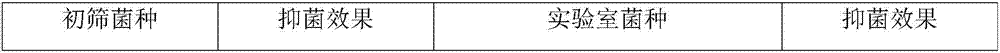 Microbial agent as well as preparation method and application