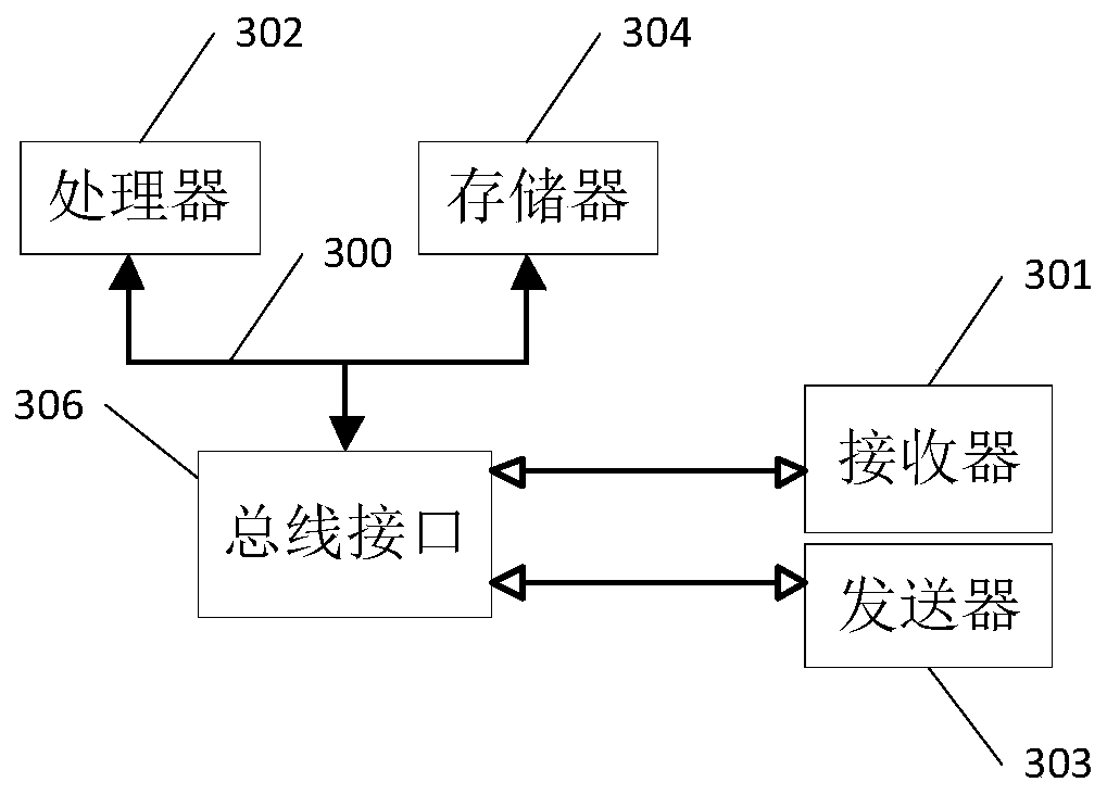 Method and device for improving curative effect of herbal bishu paste