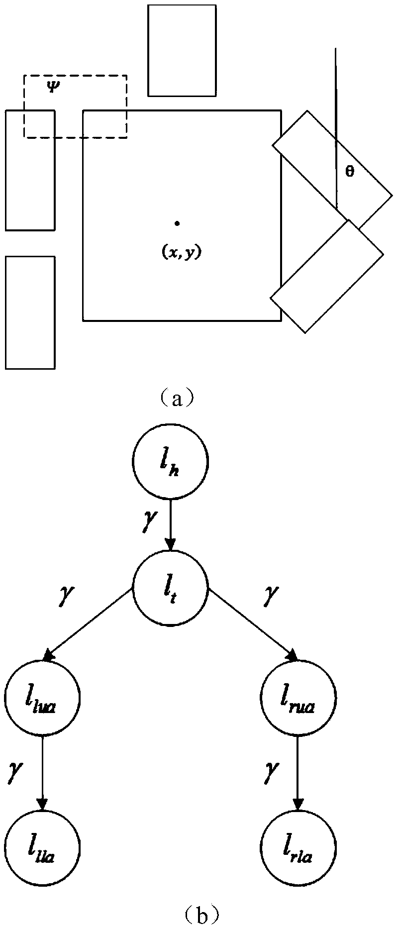 A Human Action Classification Method Based on Pose Recognition