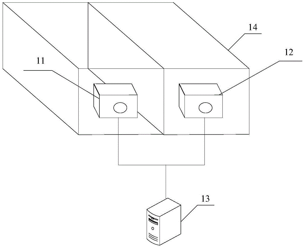 Sensor calibration system, control method and control device thereof