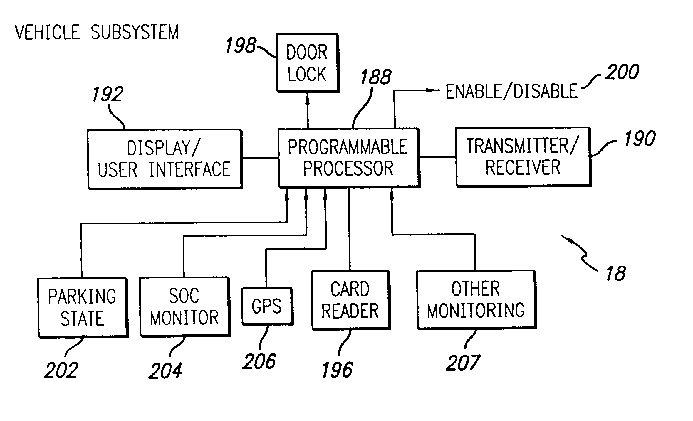Vehicle sharing system and method with parking state detection