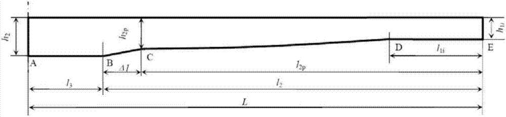 Design method of leaf spring with few pieces and variable cross-section based on vehicle parameters