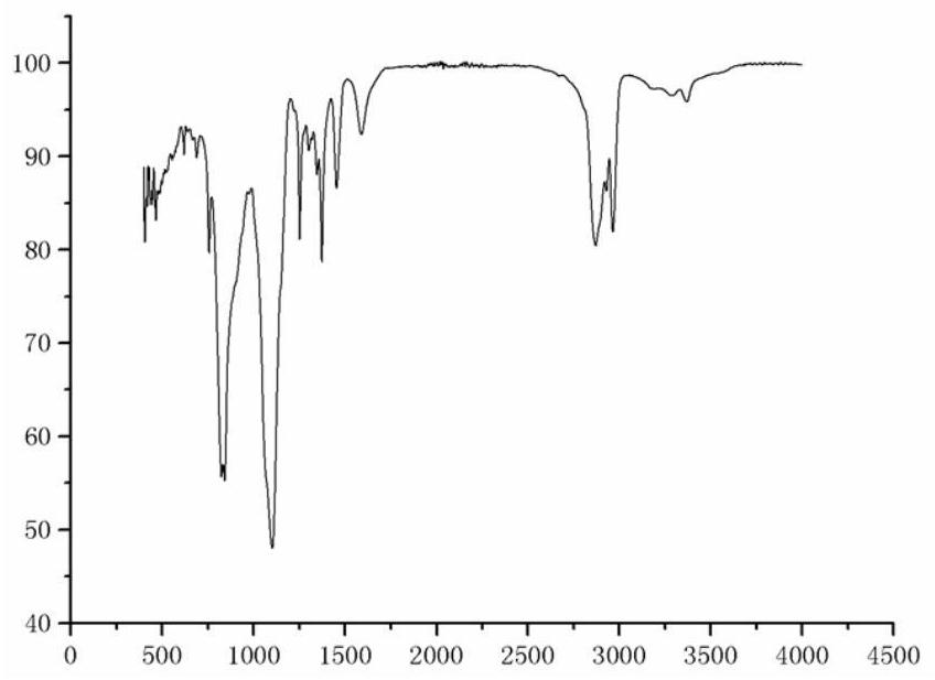 Liquefied aromatic amine curing agent composition and preparation method thereof, epoxy resin composition and application