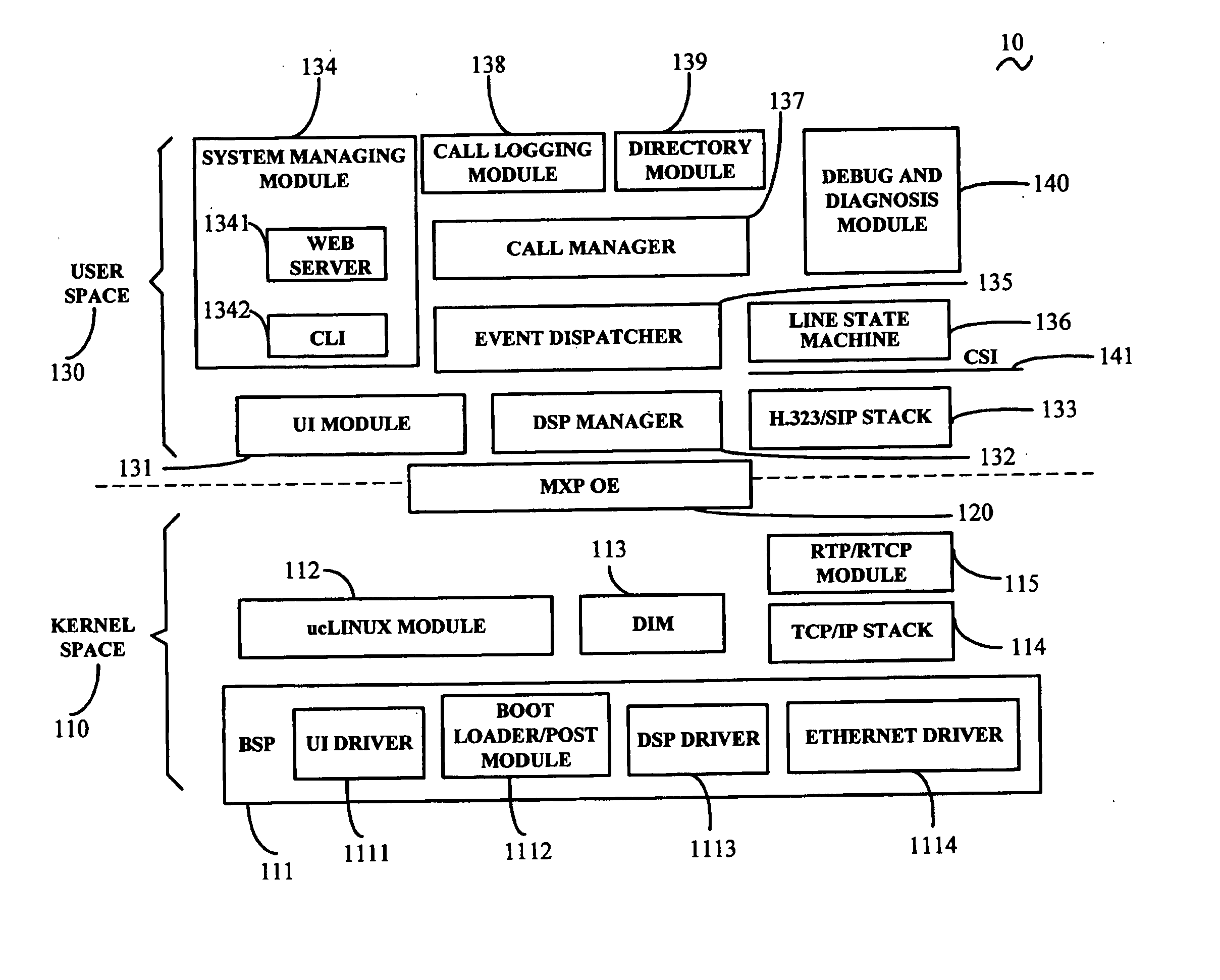 Network telephony system with enhanced interconversion of audio signals and IP packets