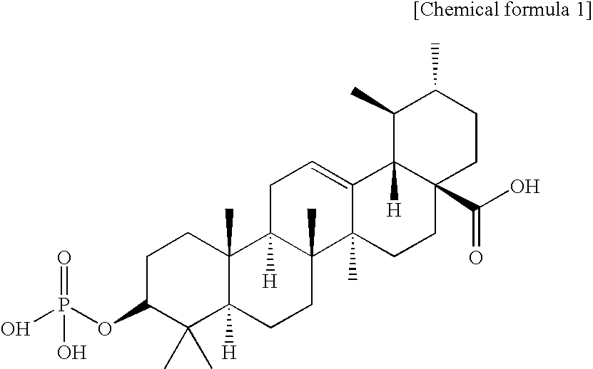 Triterpenic acid derivative and preparation for external application for skin comprising the same