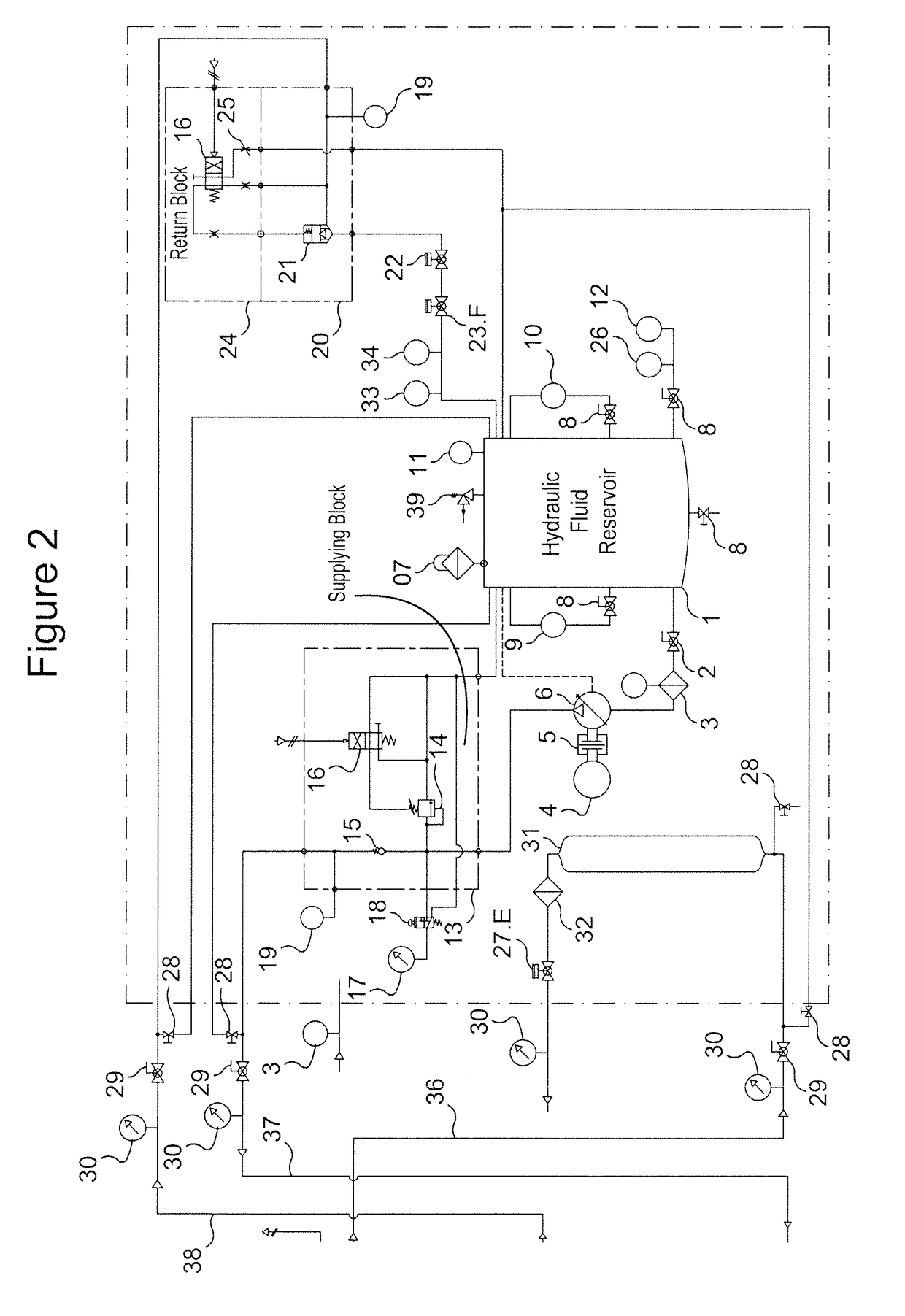 System and equipment for dispensing a high pressure compressed gas using special hydraulic fluid, semitrailer comprising vertical or horizontal gas cylinders