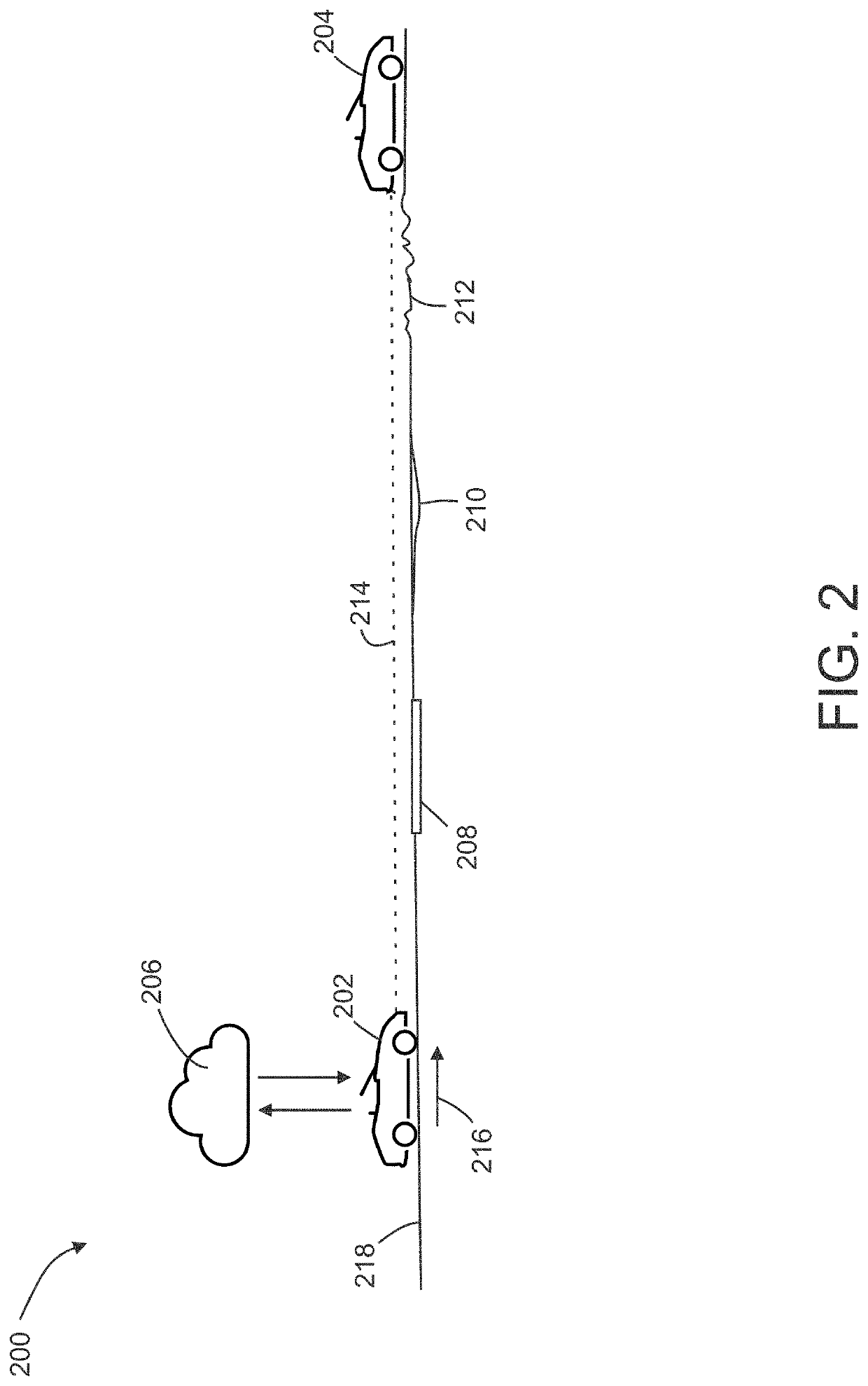 Systems and methods for vehicle control using terrain-based localization