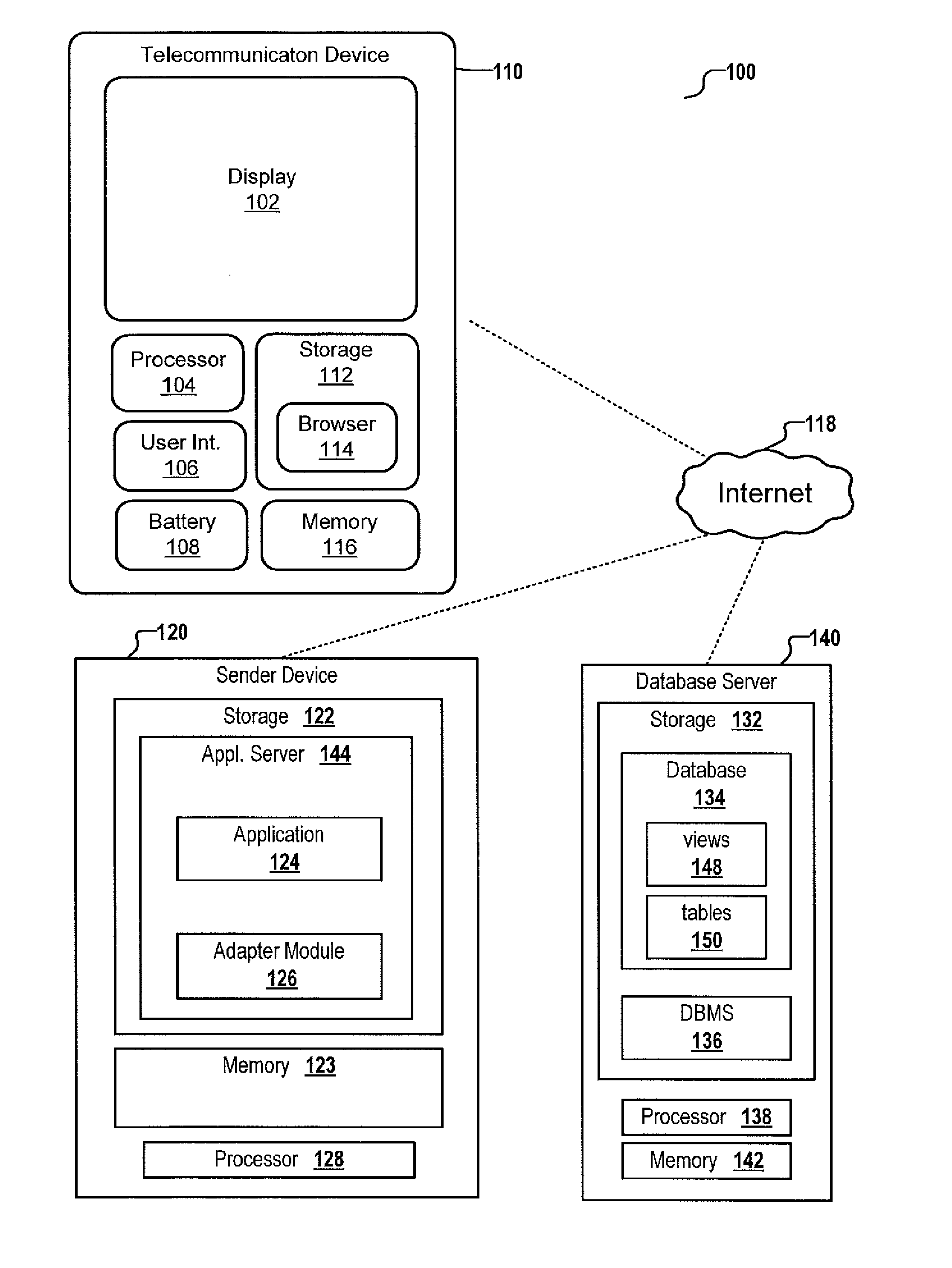 Data retrieval via  a telecommunication network