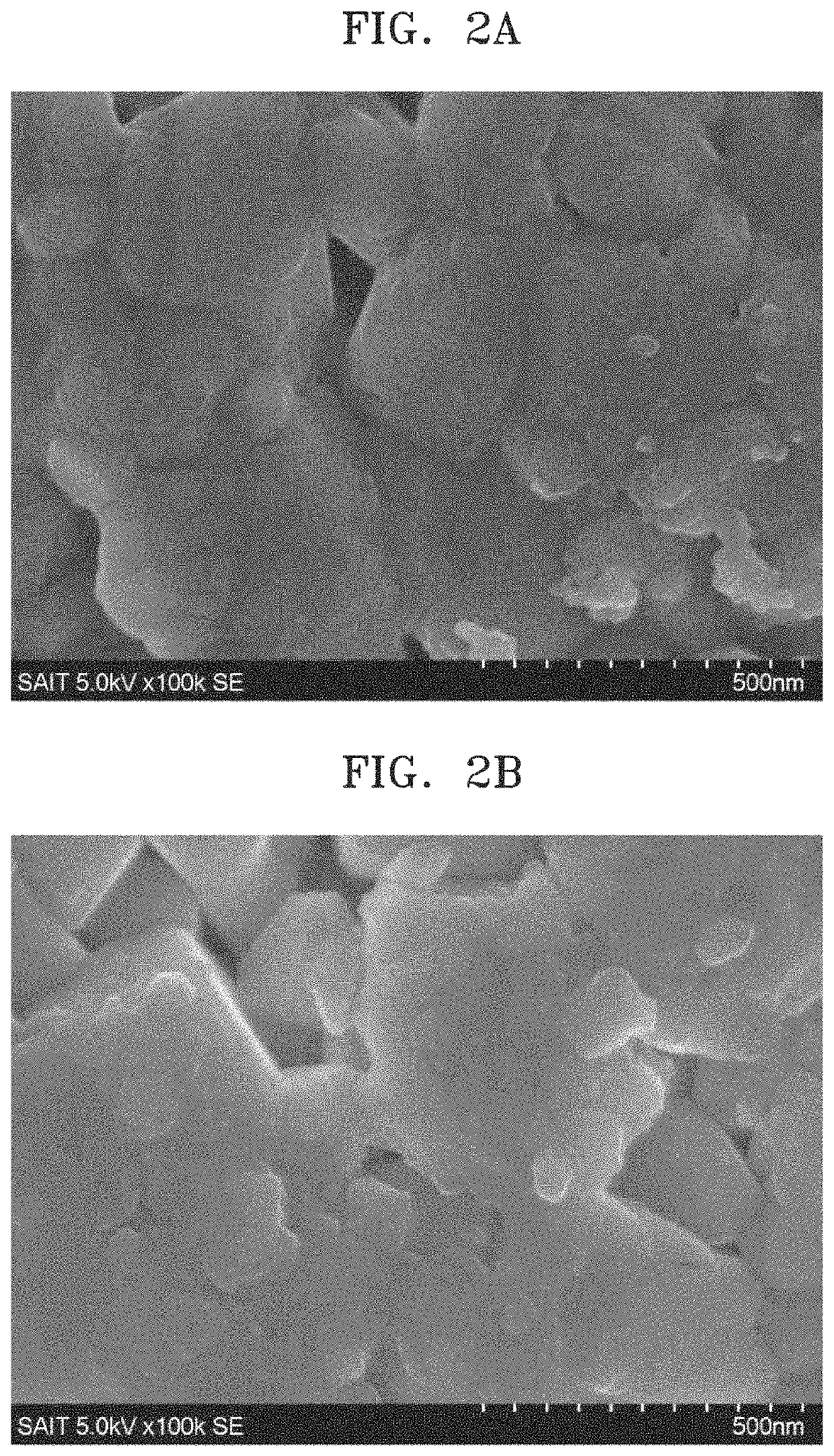 Composite cathode active material, method of preparing the same, and cathode and lithium battery including the composite cathode active material