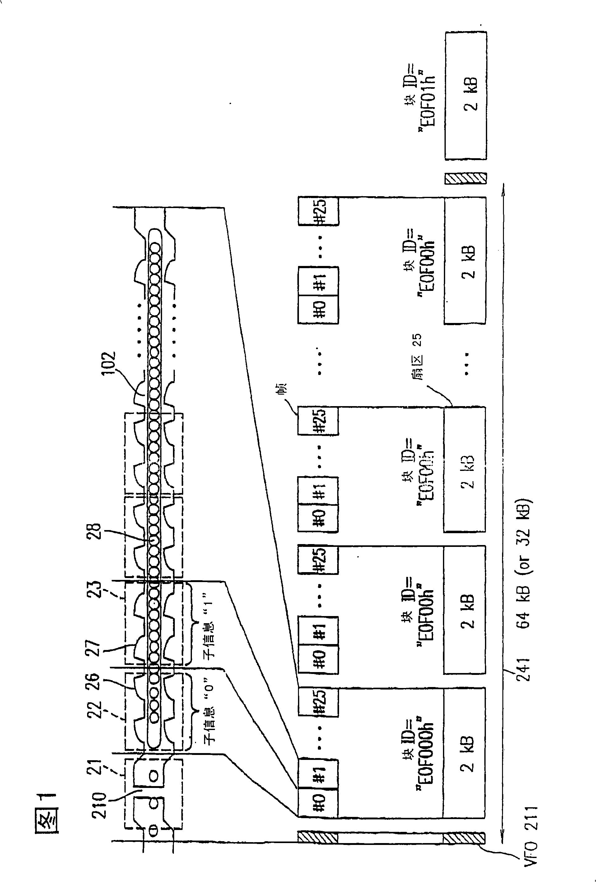 Optical disc and physical address format