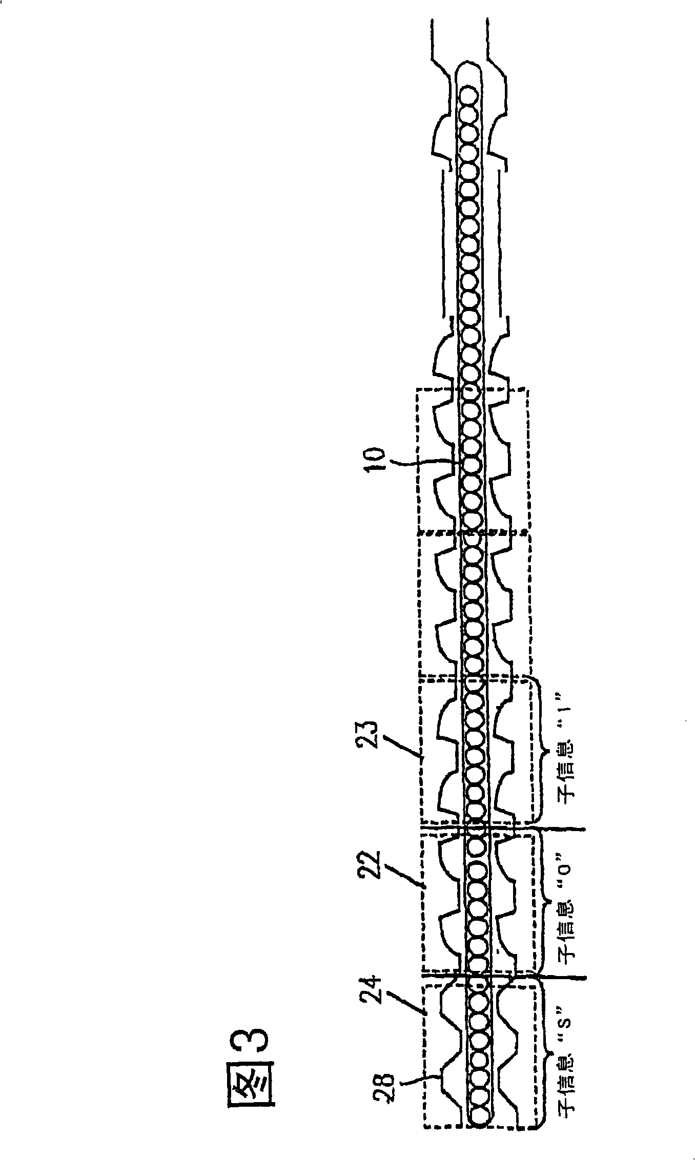 Optical disc and physical address format