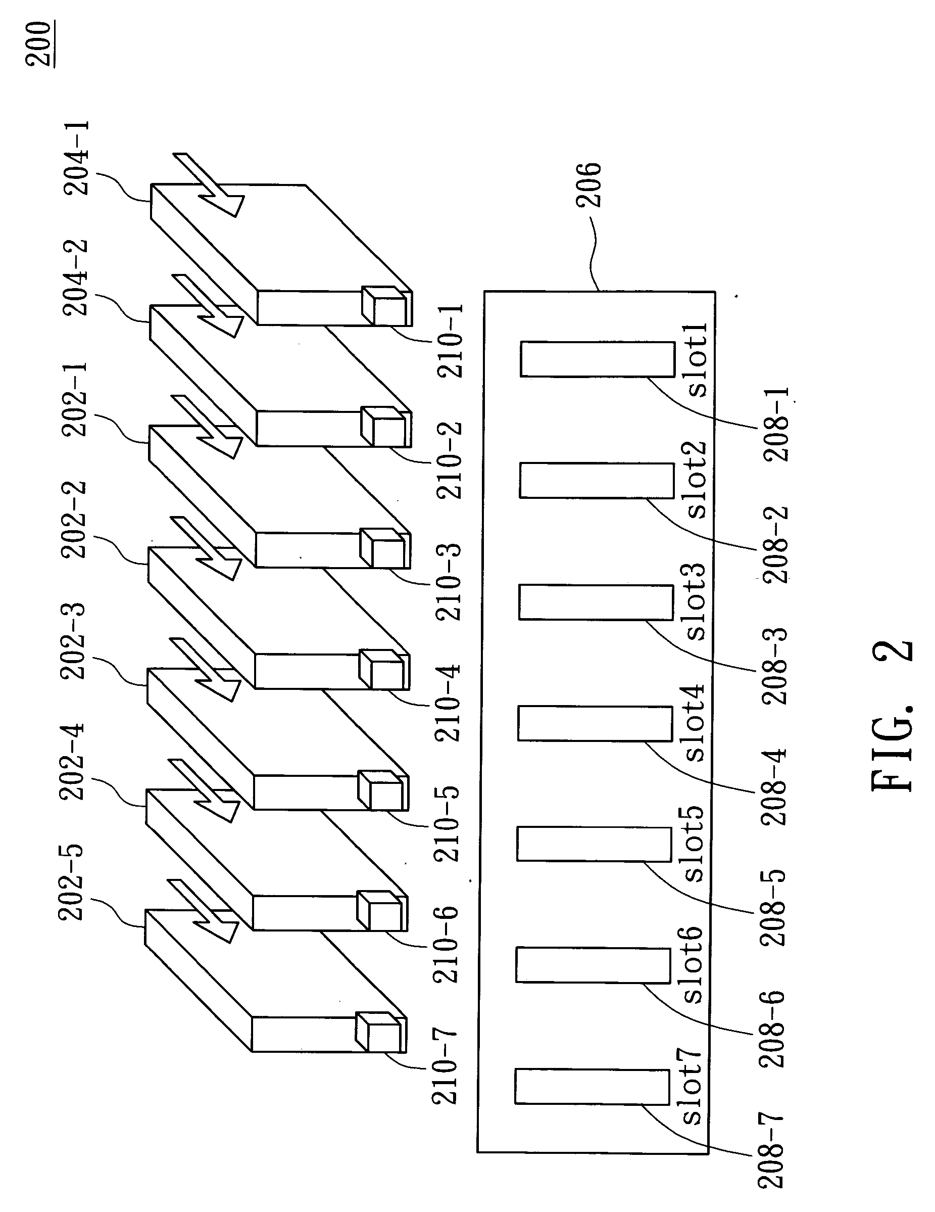 Method for automatically assigning a communication port address and the blade server system thereof