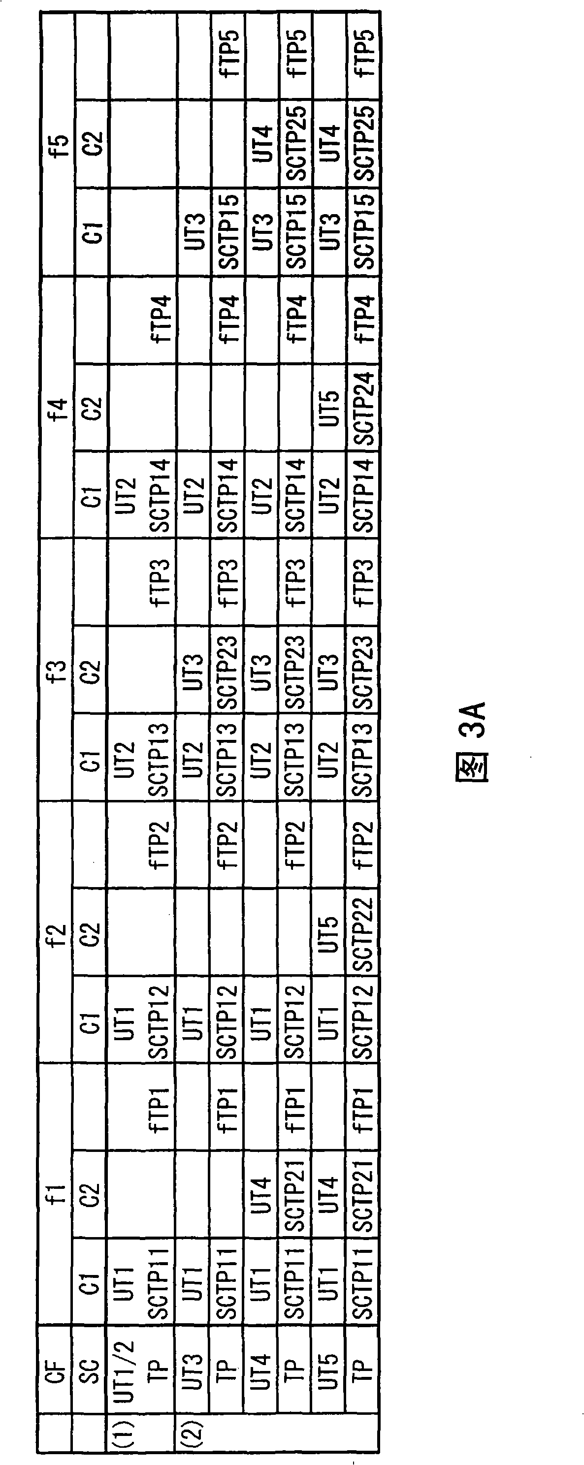 Radio base station, channel assigning system and channel assigning method