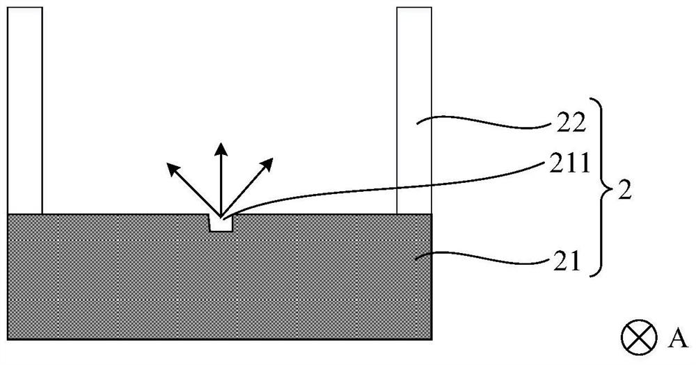 Pixel structure, display substrate, mask and evaporation method