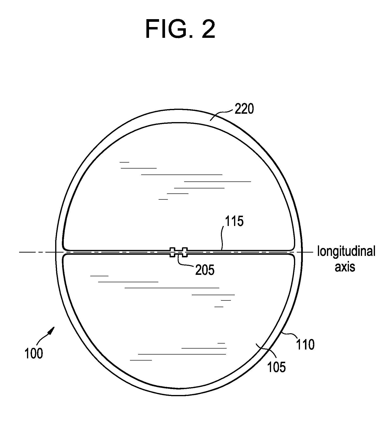 Vasculature Closure Devices and Methods