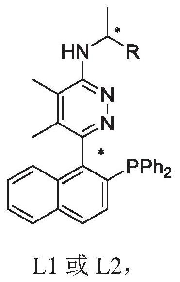 Phosphine nitrogen ligands with various chiral centers as well as synthesis method and application thereof