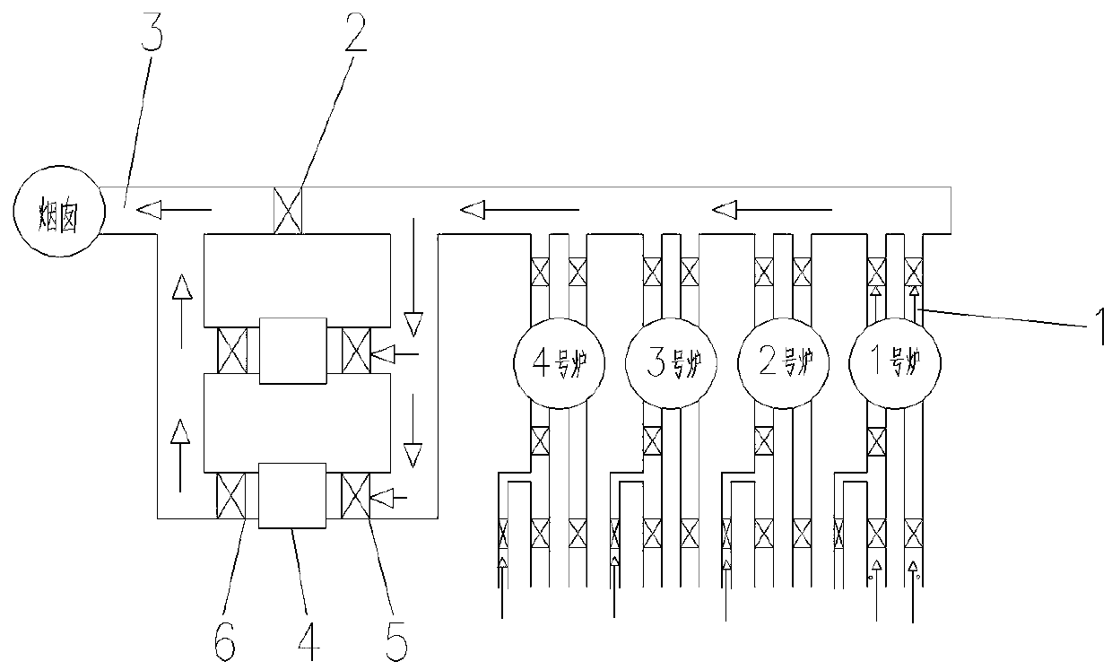 Blast-furnace hot blast stove coal gas abnormal component diagnosis method