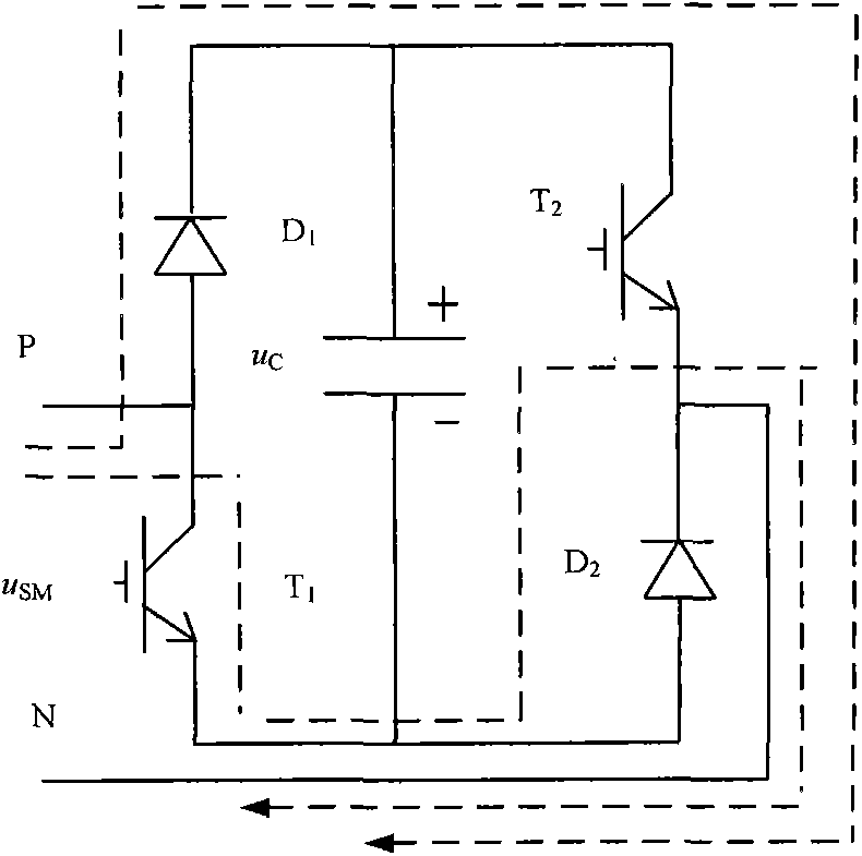 A lcc‑hvdc topology with controllable submodules in series