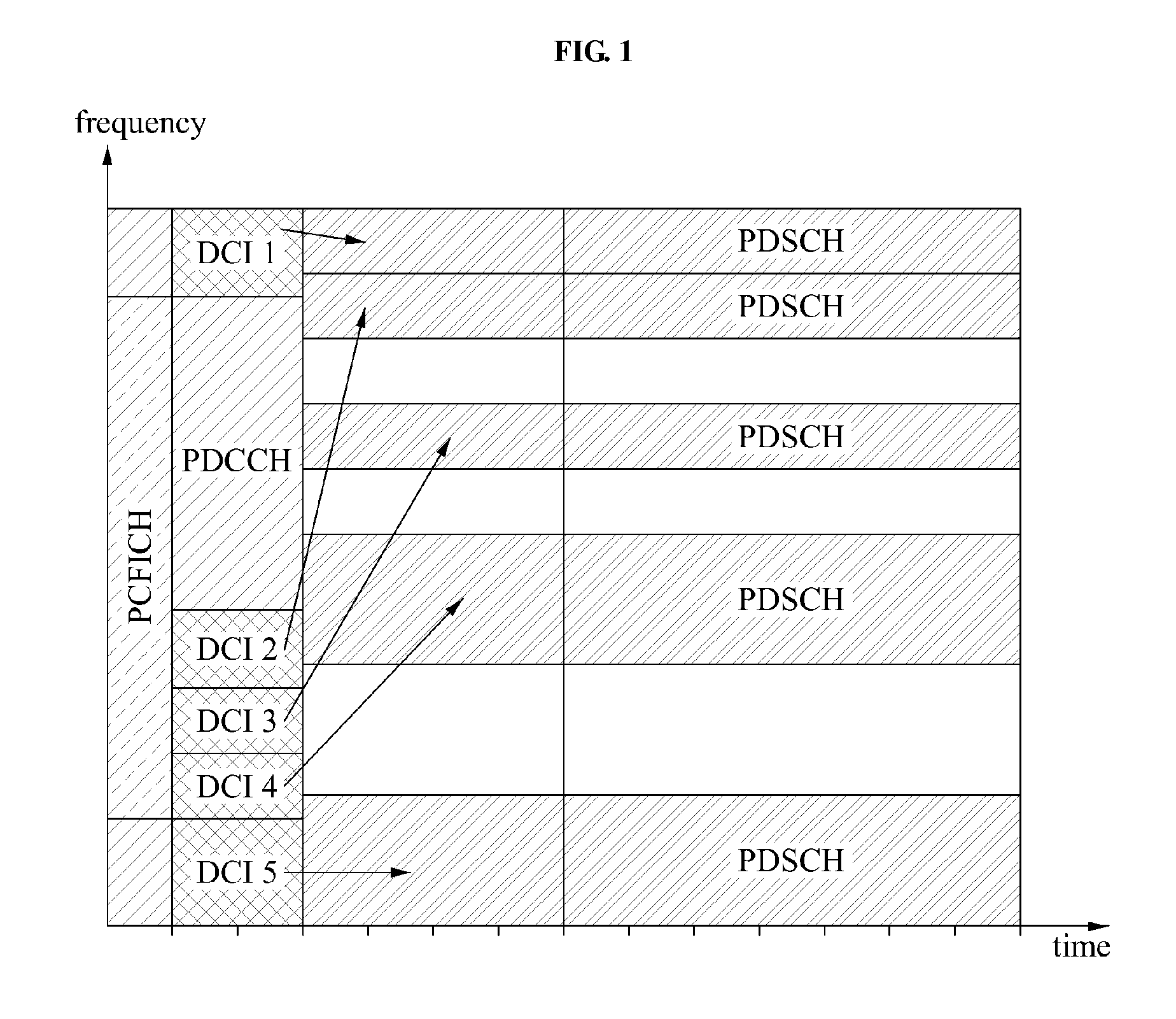 Method and apparatus of allocating uplink feedback channel for feeding back data corresponding to an enhanced-physical downlink control channel (e-pdcch)