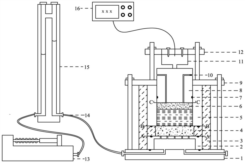 Concrete-high-compacted bentonite composite system performance simulation test method and device