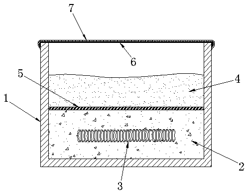 A method for generating negative oxygen ions