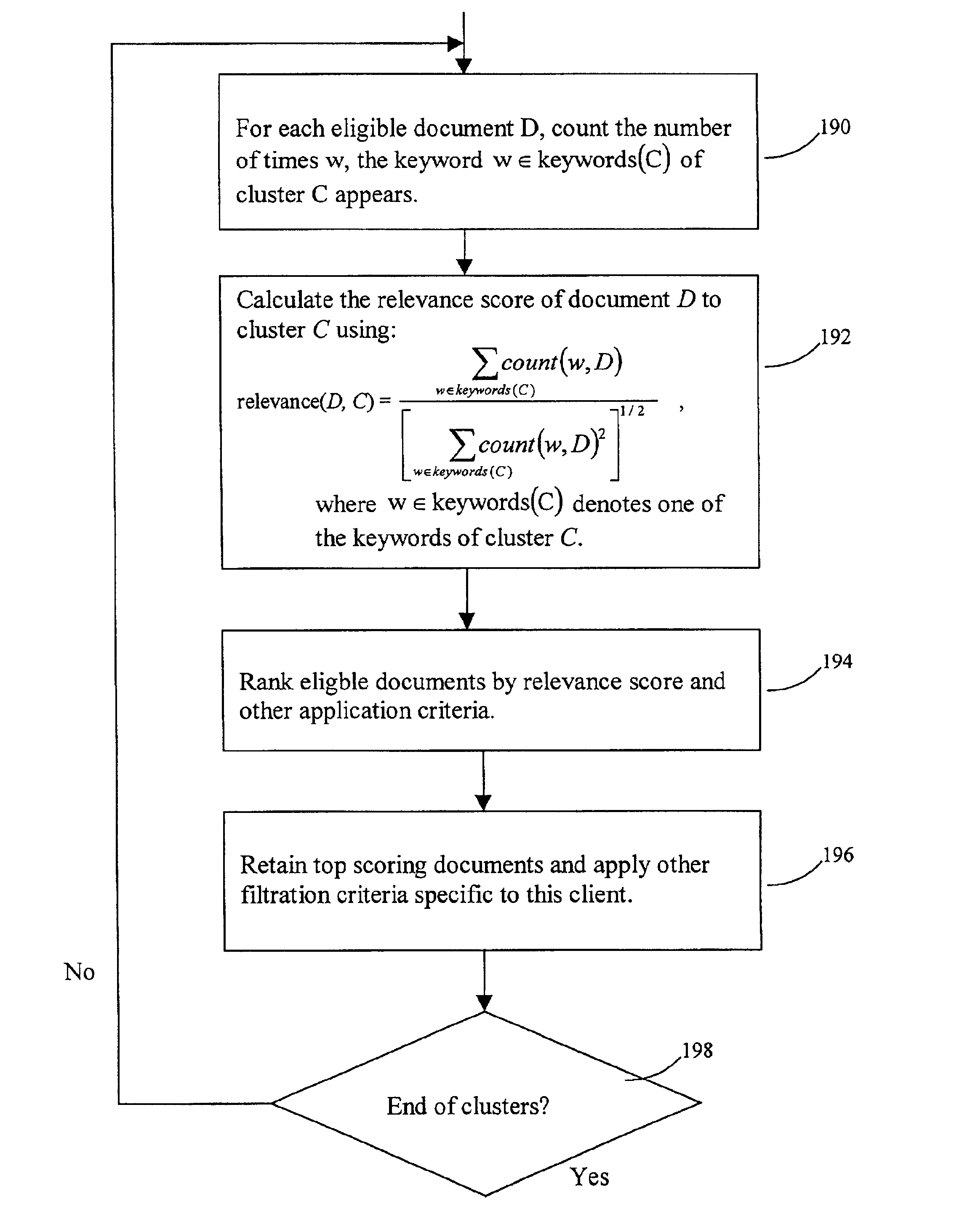 System and method for adaptive text recommendation