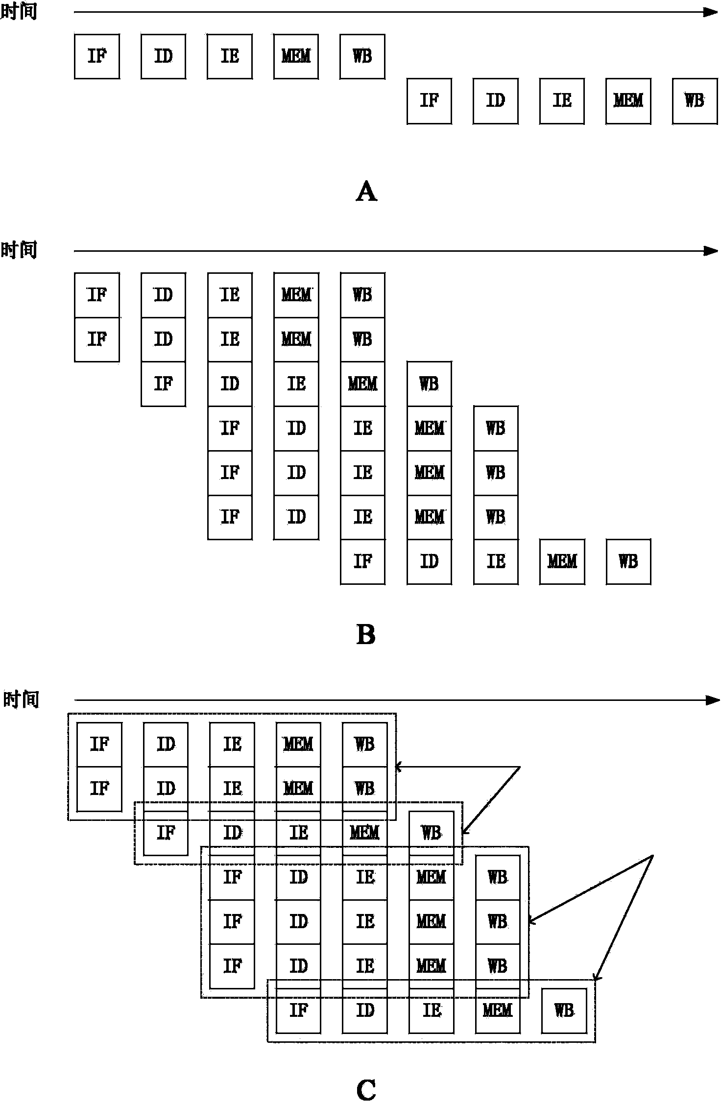 Processor Architecture and Instruction Execution Method Combining Sequence and VLIW
