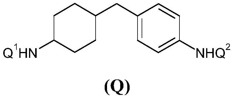 Allophanate Composition