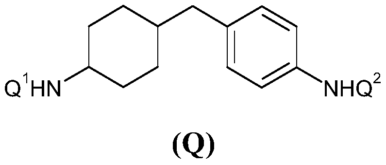 Allophanate Composition