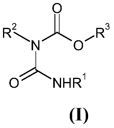 Allophanate Composition