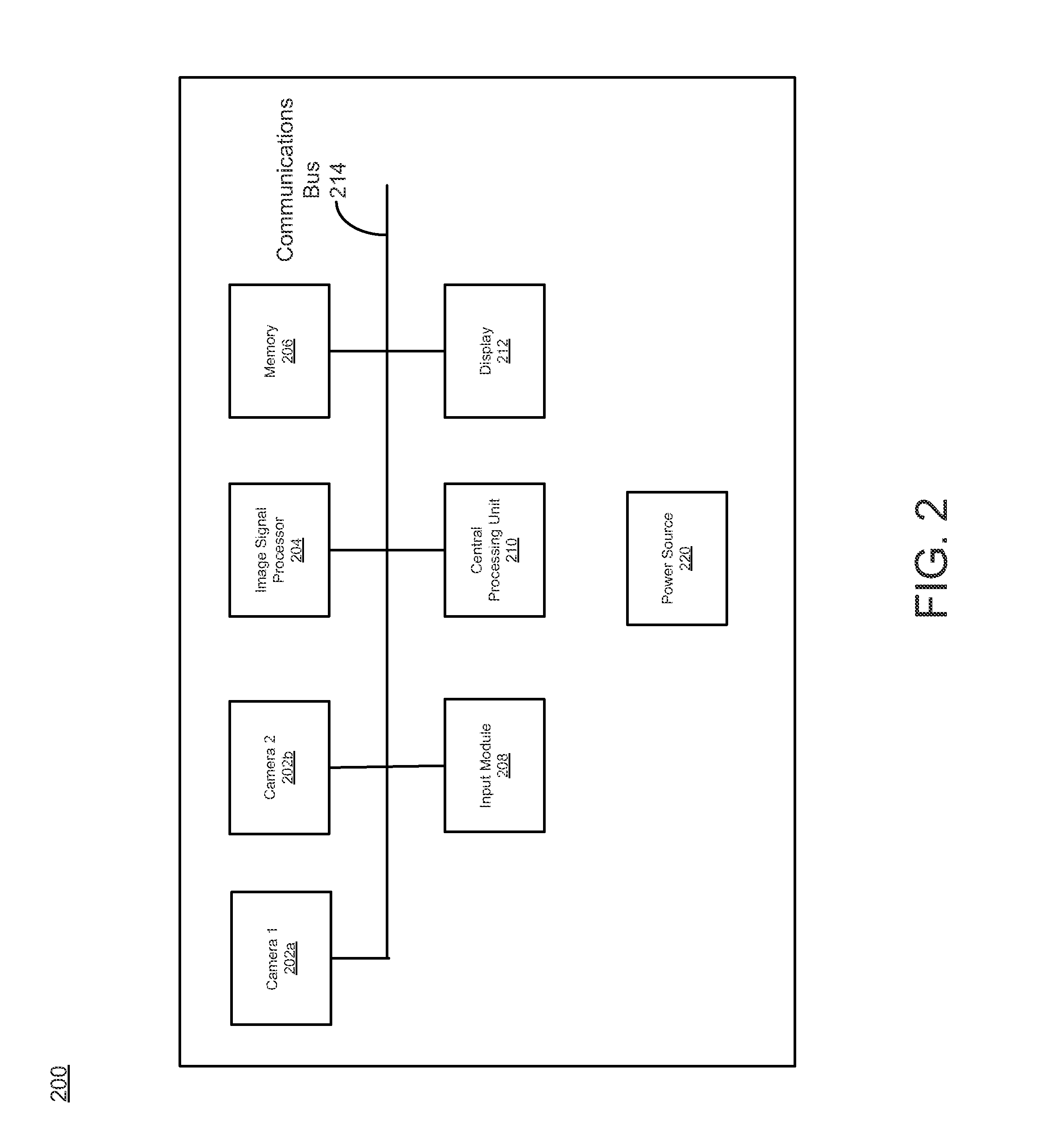 System and method for enhanced stereo imaging