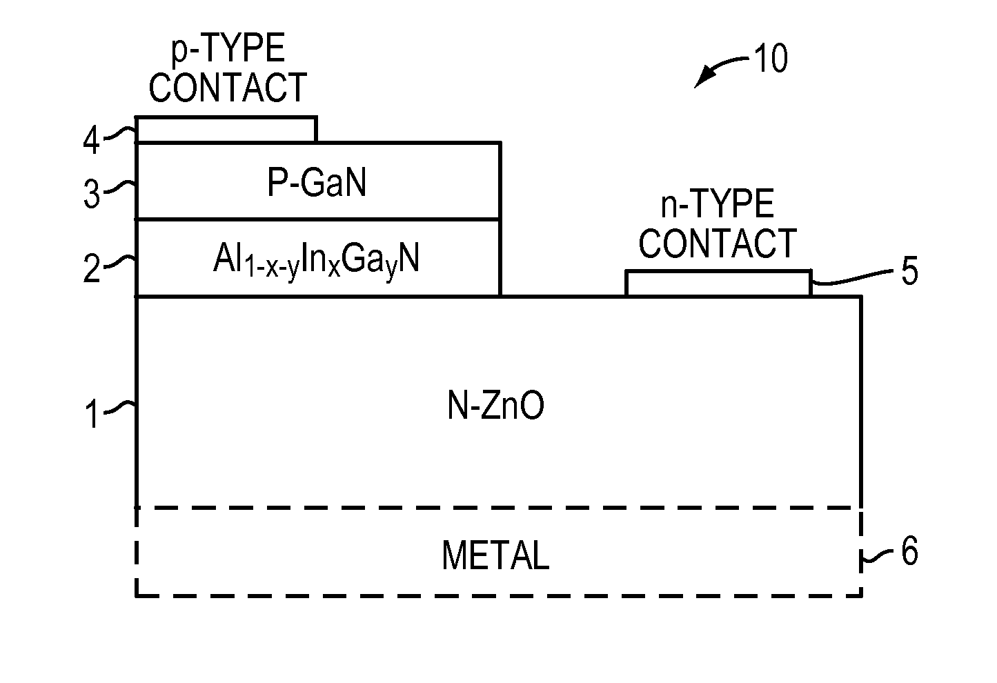 Nitride/zinc oxide based light-emitting diodes